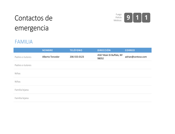 Lista de contactos de emergencia en negrita Lista de contactos de emergencia en negrita