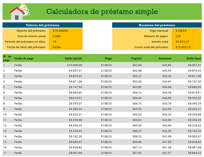 Calculadora de préstamos Calculadora de préstamos
