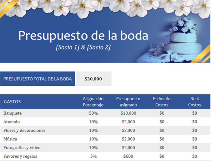 Seguimiento de presupuesto de bodas Seguimiento de presupuesto de bodas