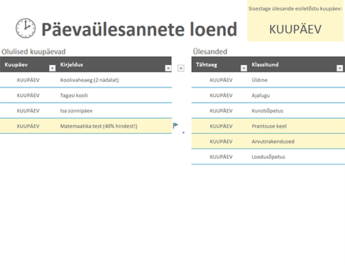 Päevaülesannete loend Päevaülesannete loend
