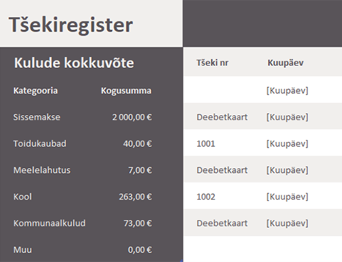 Tšekiregister Tšekiregister