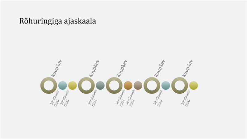 Sündmuste ajaskaala (laiekraan) Sündmuste ajaskaala (laiekraan)