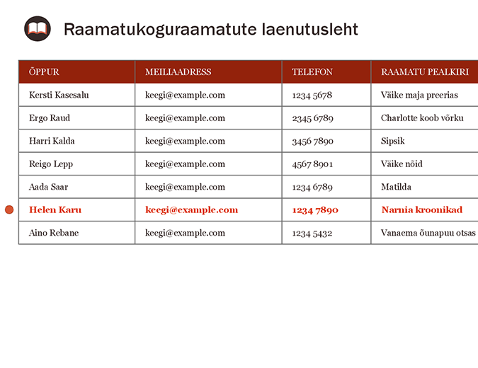Raamatukoguraamatute laenutusleht Raamatukoguraamatute laenutusleht