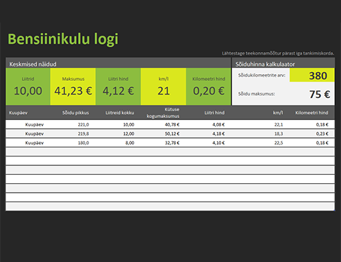 Läbisõidu kütusekulu jälgija