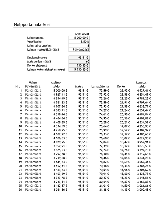 Helppo lainanlasku ja -lyhennystaulukko Helppo lainanlasku ja -lyhennystaulukko