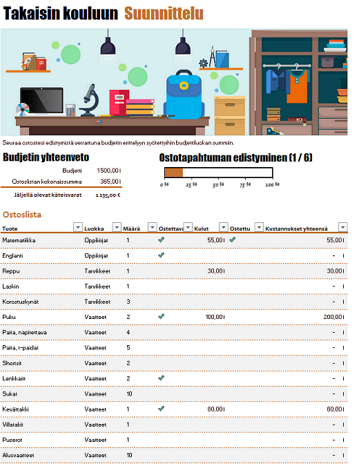 Takaisin kouluun -suunnitelmamalli Takaisin kouluun -suunnitelmamalli
