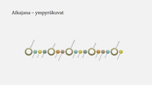 Tapahtumia sisältävä aikajanadia (laajakuva) Tapahtumia sisältävä aikajanadia (laajakuva)