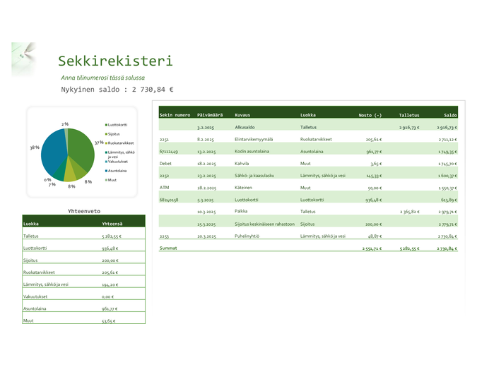 Kaaviollinen sekkirekisteri Kaaviollinen sekkirekisteri