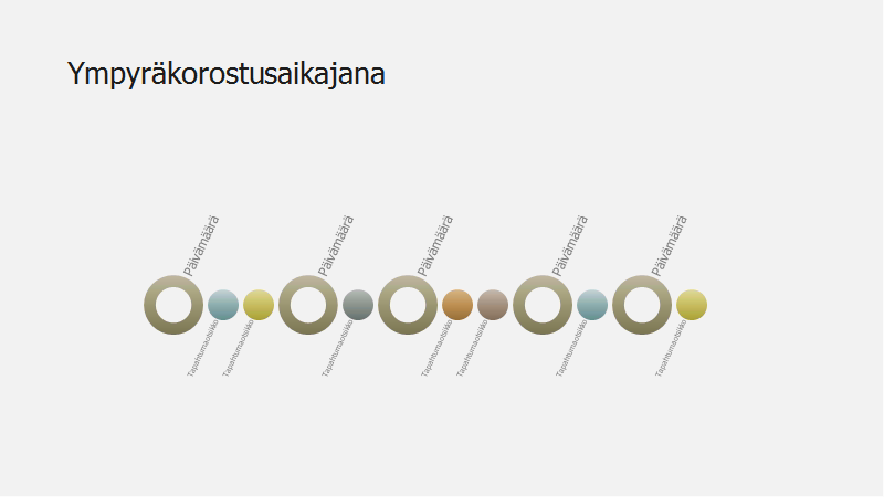 Aikajana (laajakuva) Aikajana (laajakuva)