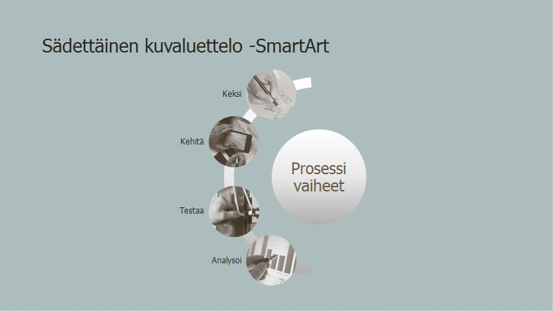 SmartArt-prosessiesitys, säteittäinen kuvaluettelo (laajakuva) SmartArt-prosessiesitys, säteittäinen kuvaluettelo (laajakuva)