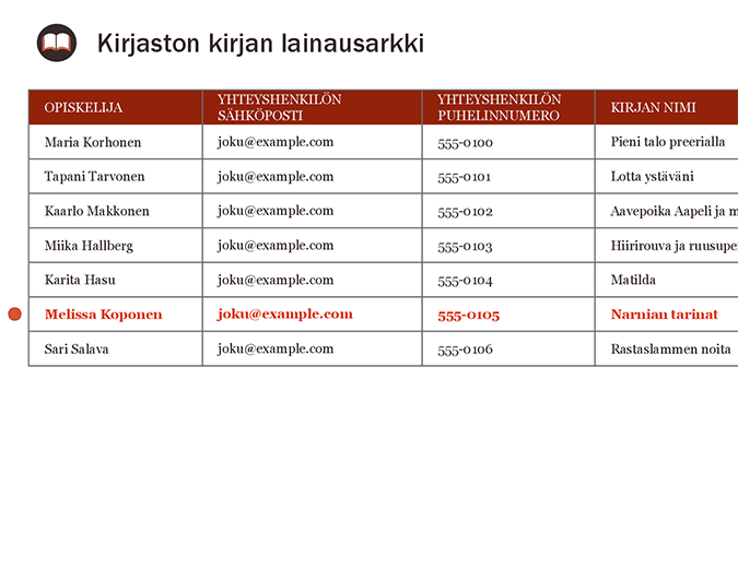 Kirjaston kirjan lainausarkki Kirjaston kirjan lainausarkki