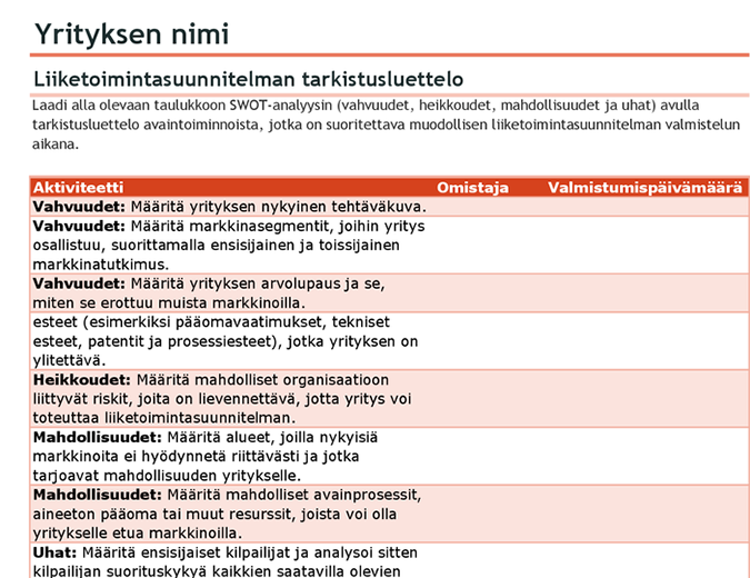 Liiketoimintasuunnitelman SWOT-analyysi ja tarkistusluettelo Liiketoimintasuunnitelman SWOT-analyysi ja tarkistusluettelo