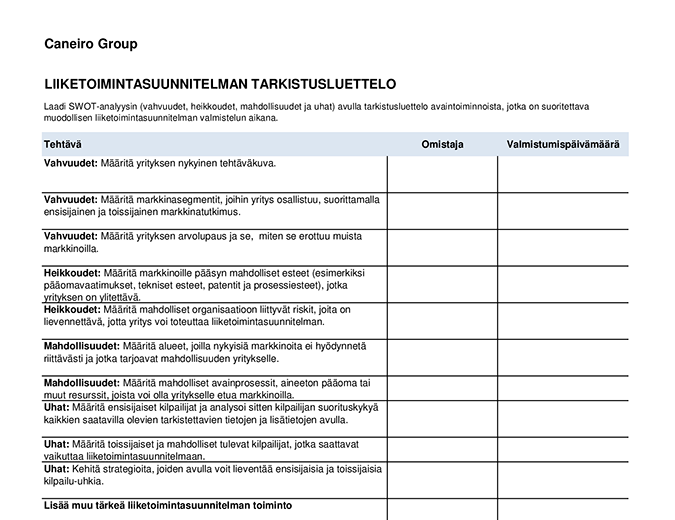 Liiketoimintasuunnitelman tarkistusluettelo Liiketoimintasuunnitelman tarkistusluettelo