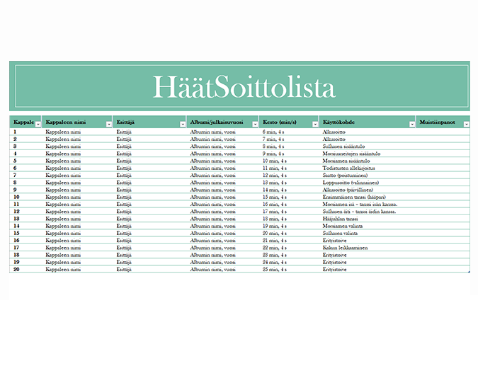 Hääjuhlan soittolista Hääjuhlan soittolista