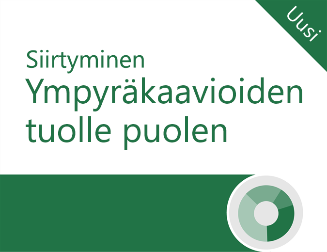 Ympyräkaavioiden tuolla puolen -opetusohjelma Ympyräkaavioiden tuolla puolen -opetusohjelma