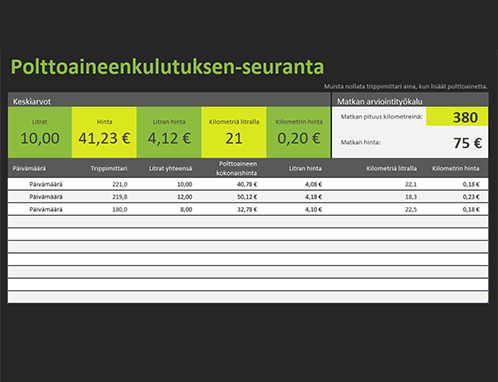 Polttoaineen kulutusloki Polttoaineen kulutusloki