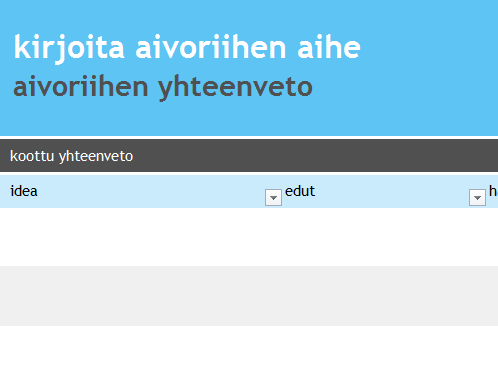 Ideointi yhteistyössä Ideointi yhteistyössä
