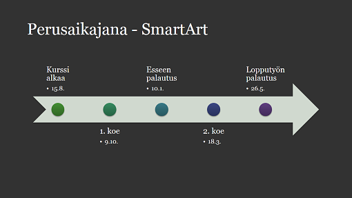 Aikajana ja SmartArt-kaavio (valkoinen teksti tummanharmaata taustaa vasten, laajakuva) Aikajana ja SmartArt-kaavio (valkoinen teksti tummanharmaata taustaa vasten, laajakuva)