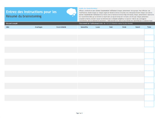 Collaboration par brainstorming Collaboration par brainstorming