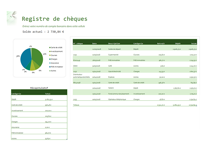 Check register with chart Check register with chart