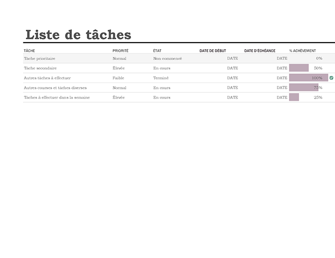 Liste de tâches avec suivi de l’avancement Liste de tâches avec suivi de l’avancement