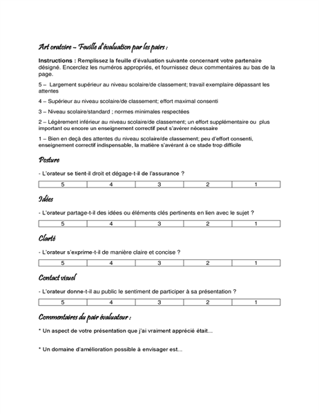 Évaluation par les pairs en matière d’art oratoire Évaluation par les pairs en matière d’art oratoire