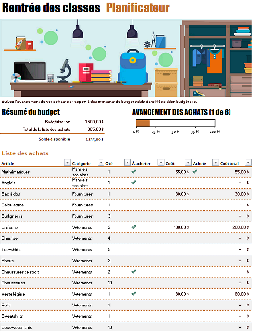 Outil de planification pour la rentrée des classes Outil de planification pour la rentrée des classes