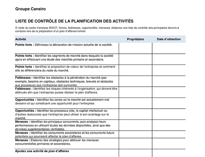 Business plan checklist Business plan checklist