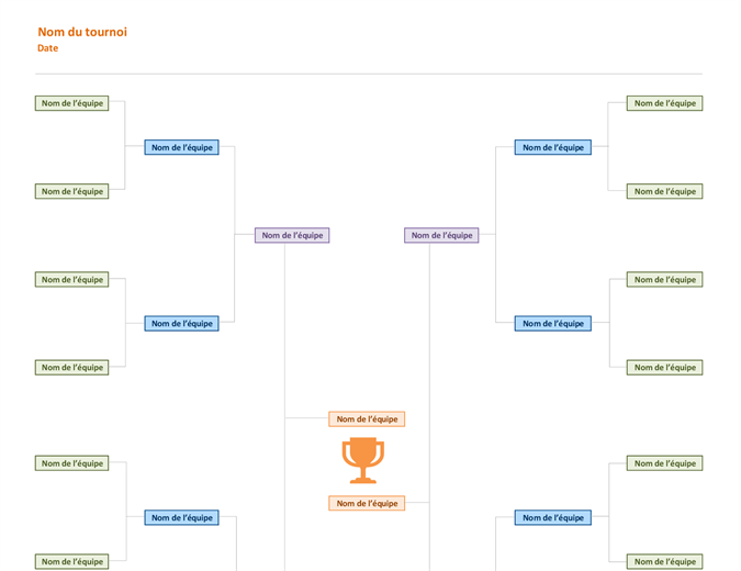Arbre de tournoi à 16 équipes Arbre de tournoi à 16 équipes