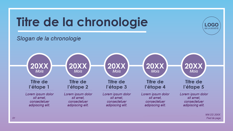 Chronologie historique à dégradé Chronologie historique à dégradé