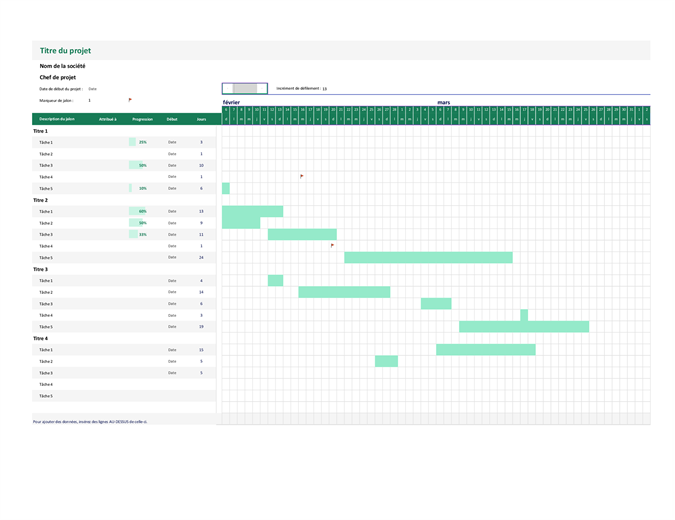 Diagramme de Gantt de suivi de date Diagramme de Gantt de suivi de date