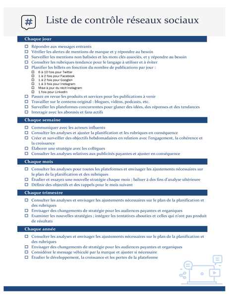 Social Media Checklist - 