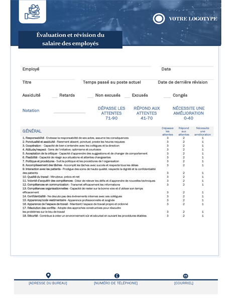 Employee evaluation and wage review small business Employee evaluation and wage review small business