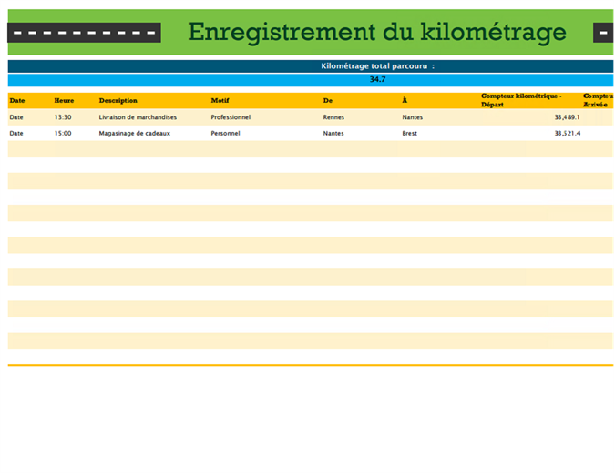 Outil de suivi des déplacements personnels Outil de suivi des déplacements personnels