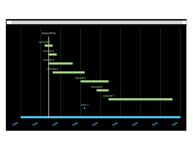 Date tracker Gantt chart Date tracker Gantt chart