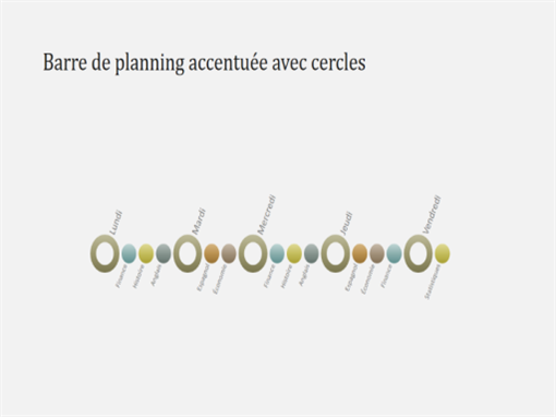 Barre de planning (grand écran) Barre de planning (grand écran)