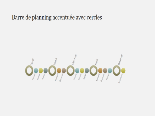 Barre de planning (grand écran)