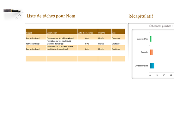 Liste de tâches Liste de tâches