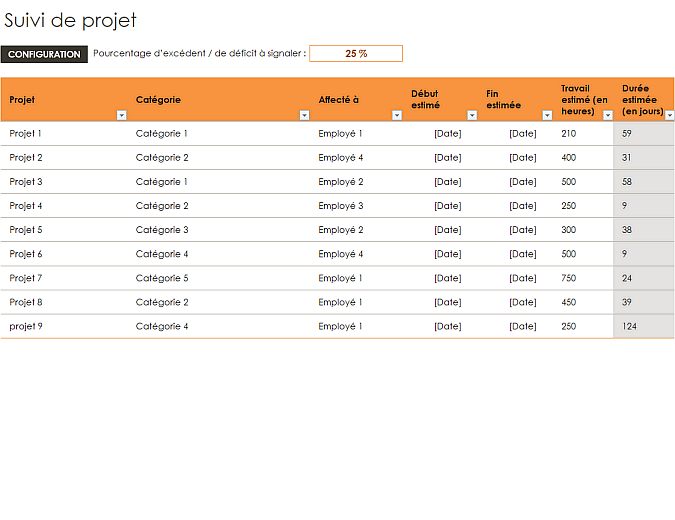 Suivi de projet Suivi de projet