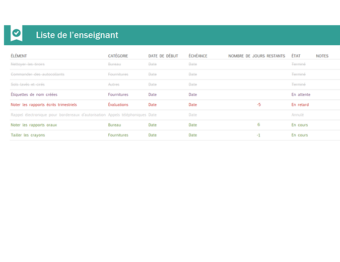 Liste des tâches de l’enseignant Liste des tâches de l’enseignant