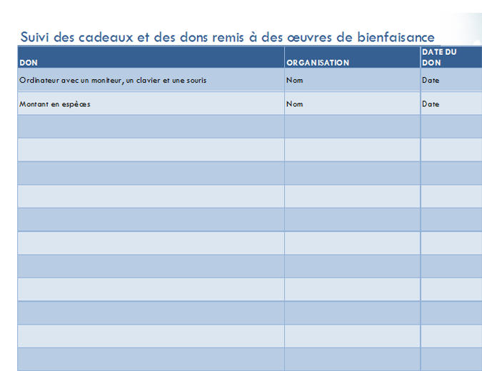 Suivi des cadeaux et des dons remis à des œuvres de bienfaisance (simple) Suivi des cadeaux et des dons remis à des œuvres de bienfaisance (simple)