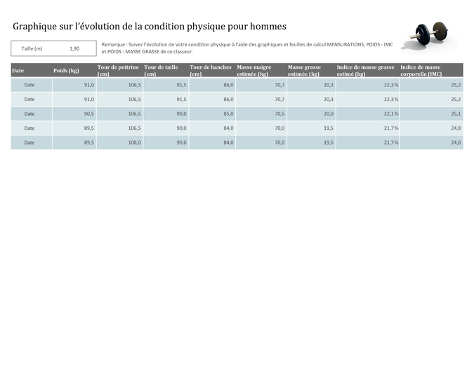 Graphique sur l’évolution de la condition physique pour hommes (métrique) Graphique sur l’évolution de la condition physique pour hommes (métrique)
