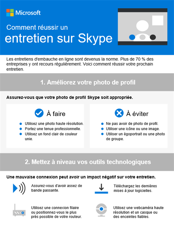Comment réussir un entretien sur Skype Comment réussir un entretien sur Skype