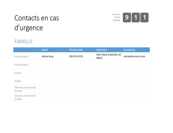 Liste des personnes à contacter en cas d’urgence en gras. Liste des personnes à contacter en cas d’urgence en gras.