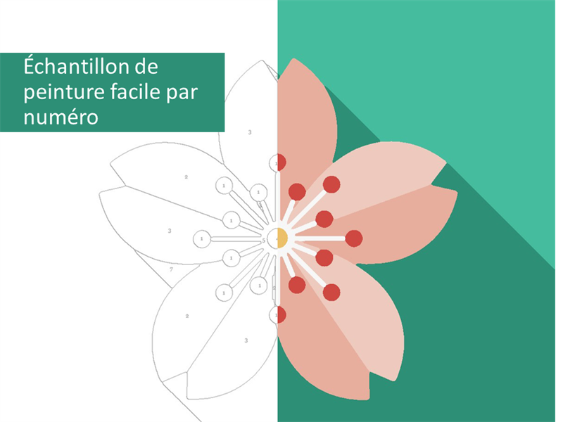 Échantillonneur de peinture facile par numéros Échantillonneur de peinture facile par numéros