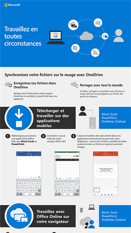 Travaillez en toutes circonstances Travaillez en toutes circonstances
