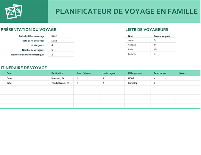 Planificateur de voyage en famille Planificateur de voyage en famille