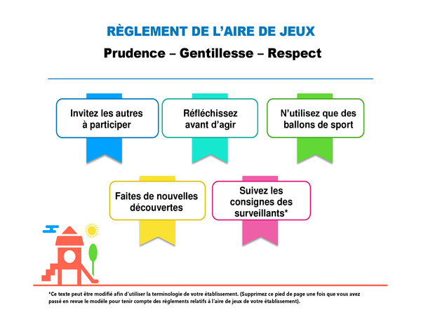 Règlement de l’aire de jeux Règlement de l’aire de jeux