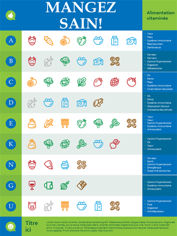 Affiche d’infographie nutritionnelle Affiche d’infographie nutritionnelle