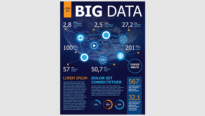 Affiche d’infographie Technologie Affiche d’infographie Technologie